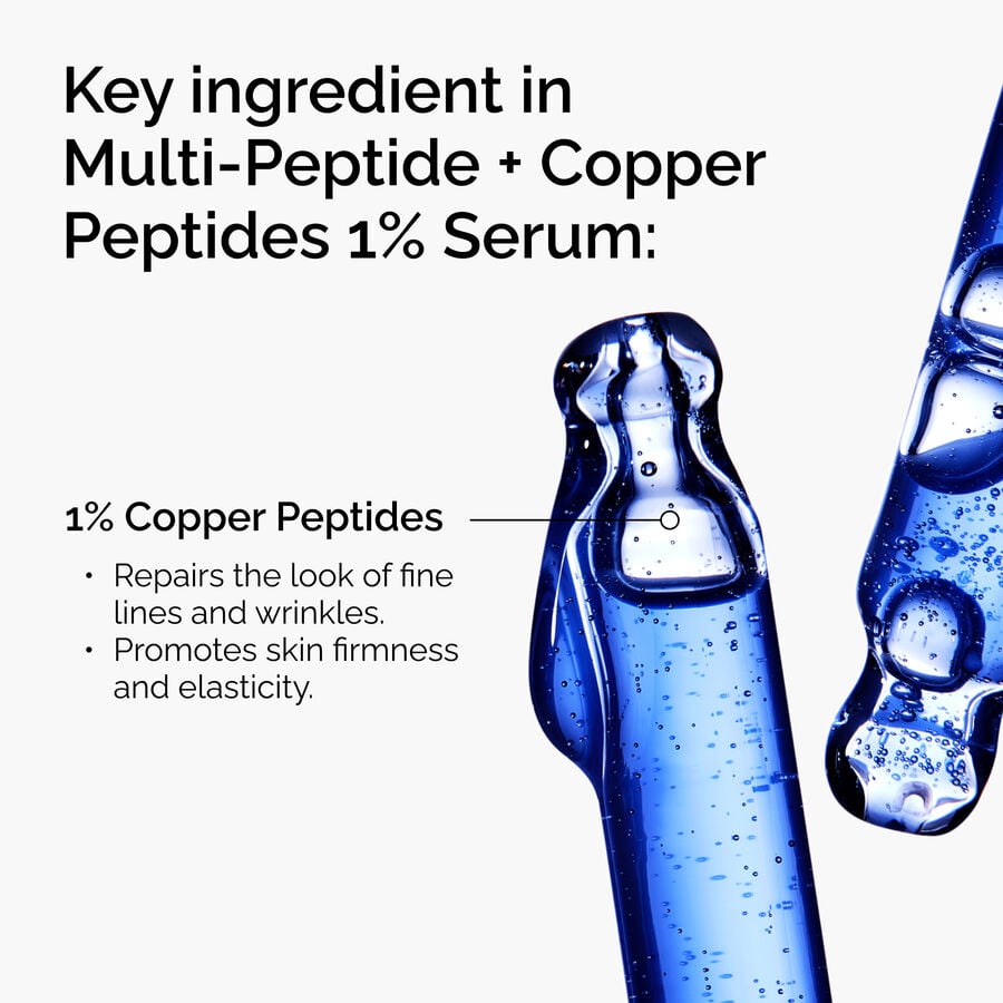 multi-peptide-copper-peptides-1-serum-w5 FY25-D41247-ORD-Web-Mlt-Pptd-Cu-1x1-EN-2a.jpg