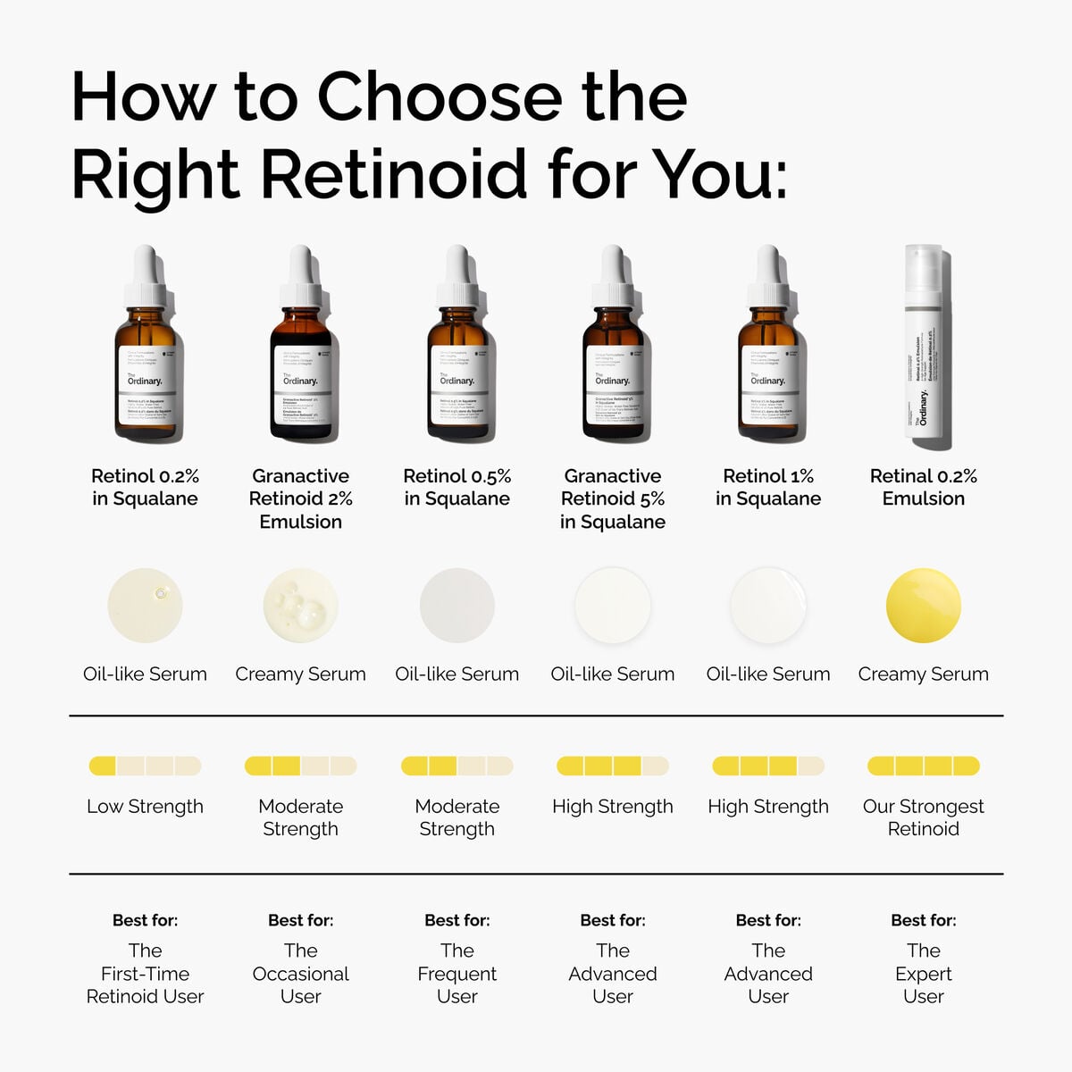 granactive-retinoid-2-emulsion-v3 FY25-D41247-ORD-Web-PDP-Gran-2pct-Eml-1x1-EN-5.jpg