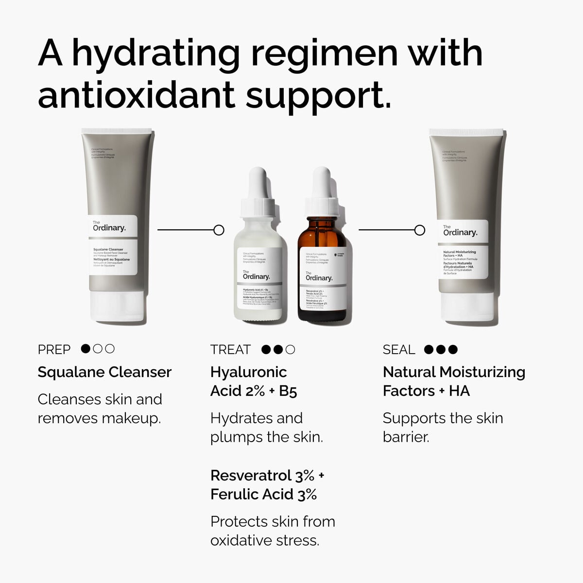 resveratrol-3-ferulic-acid-3-k2 FY25-D41247-ORD-Web-PDP-Res-3pct-Frlc-1x1-EN-5.jpg