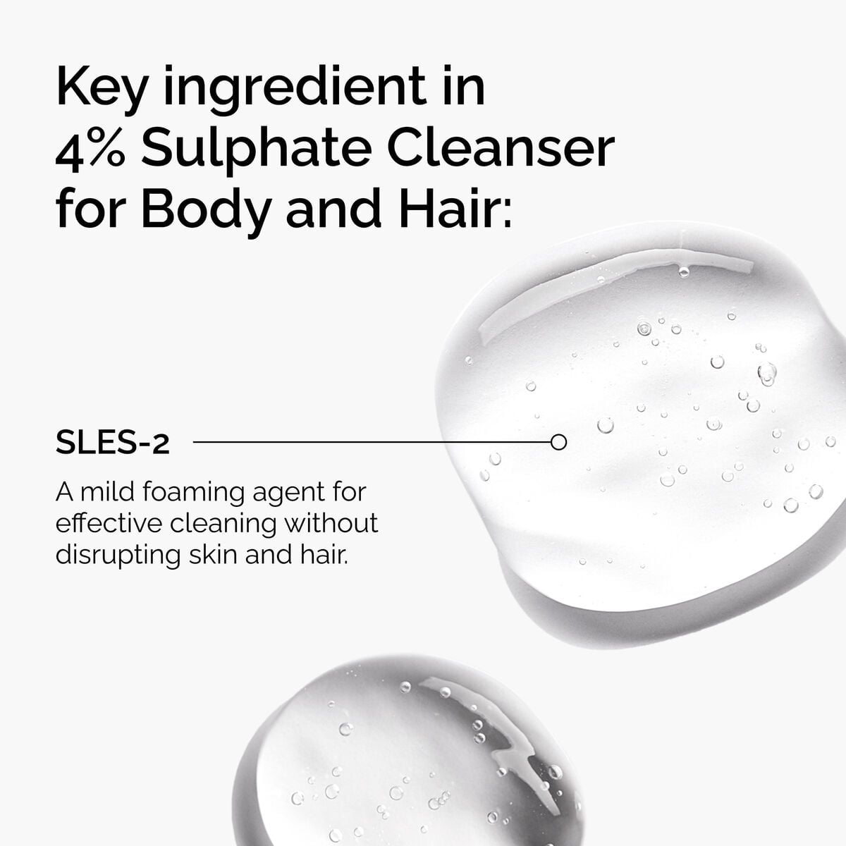 sulphate-4-cleanser-for-body-and-hair-x6 FY25-D41247-ORD-Web-PDP-Sul-Clnsr-1x1-EN-2a.jpg