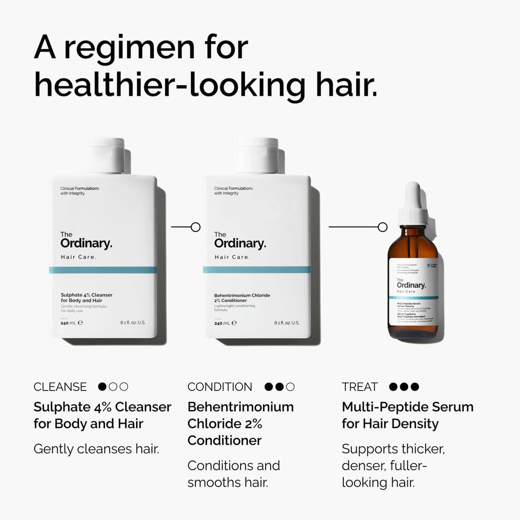 sulphate-4-cleanser-for-body-and-hair-x6 FY25-D41247-ORD-Web-PDP-Sul-Clnsr-1x1-EN-5.jpg