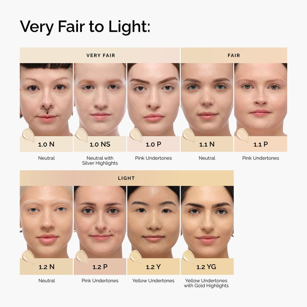serum-foundation-n0 FY26-D50946-ORD-Web-PDP-Colours-Shades-1x1-EN-Very-Fair-to-Light.jpg