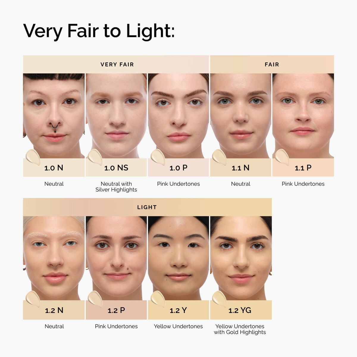 serum-foundation-n0 FY26-D50946-ORD-Web-PDP-Colours-Shades-1x1-EN-Very-Fair-to-Light.jpg