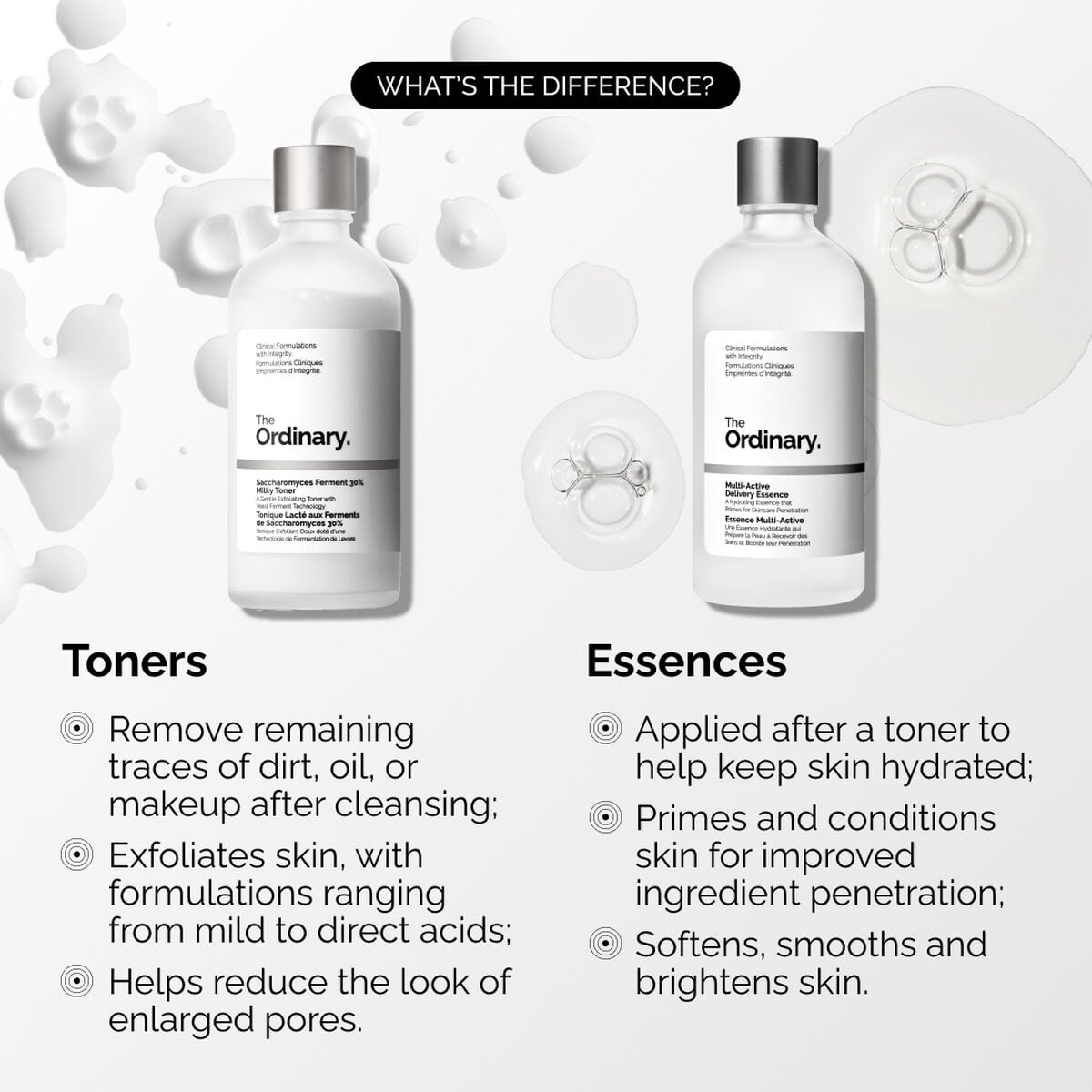 multi-active-delivery-essence-m8 ORD-MADE-Essence-vs-Toner-Infographic.jpg