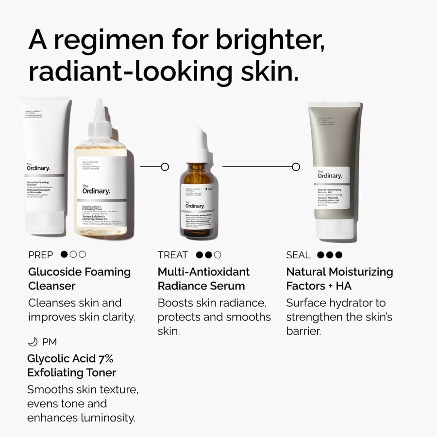 multi-antioxidant-radiance-serum-w7 ORD-MARS-regimen-graphic.jpg