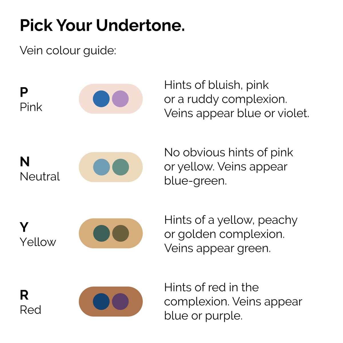 serum-foundation-n0 ORD-Web-PDP-Pick-Your-Serum-Foundation-Graphic_Frame-02.jpg