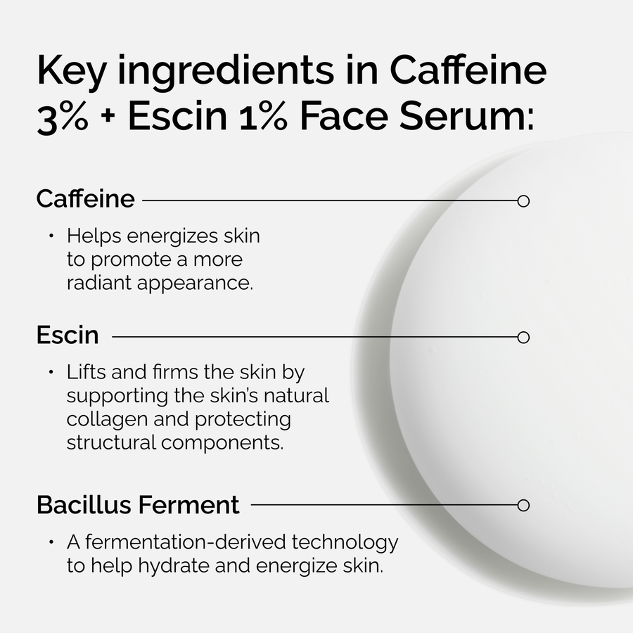caffeine-3-escin-1-face-serum-y0 ord-caffeine-3pct-escin-1pct-face-serum-key-ingredients.png