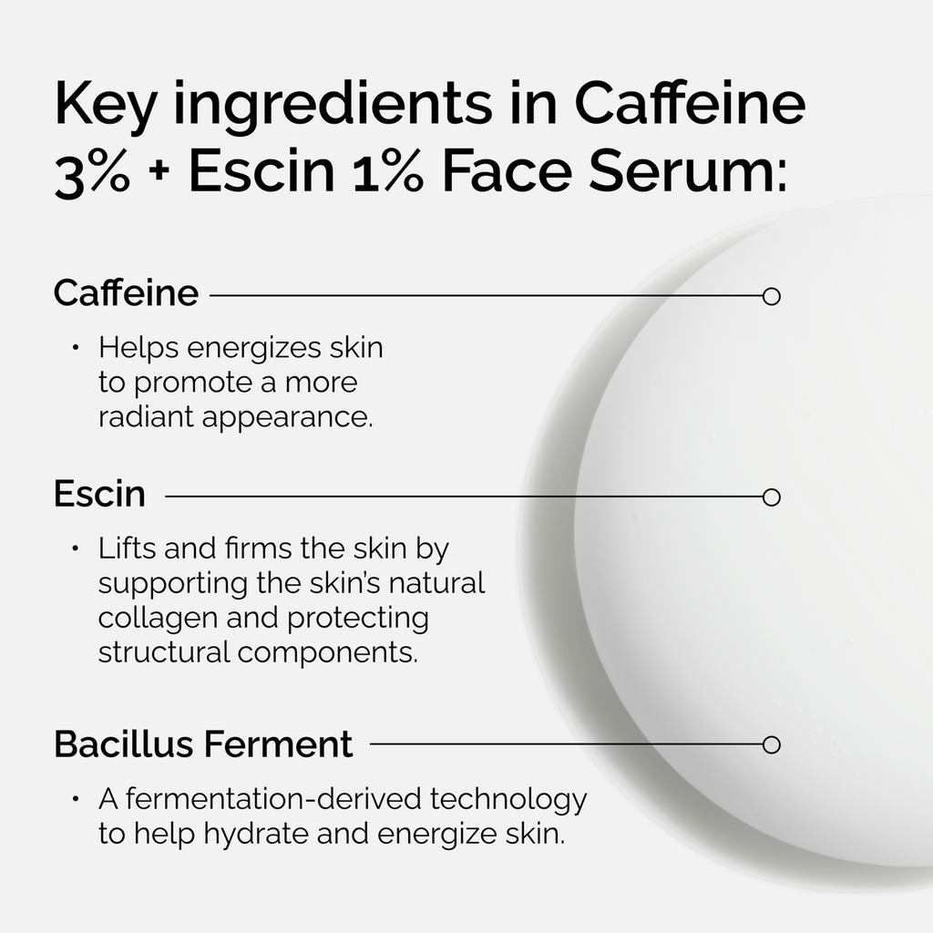 caffeine-3-escin-1-face-serum-y0 ord-caffeine-3pct-escin-1pct-face-serum-key-ingredients.png