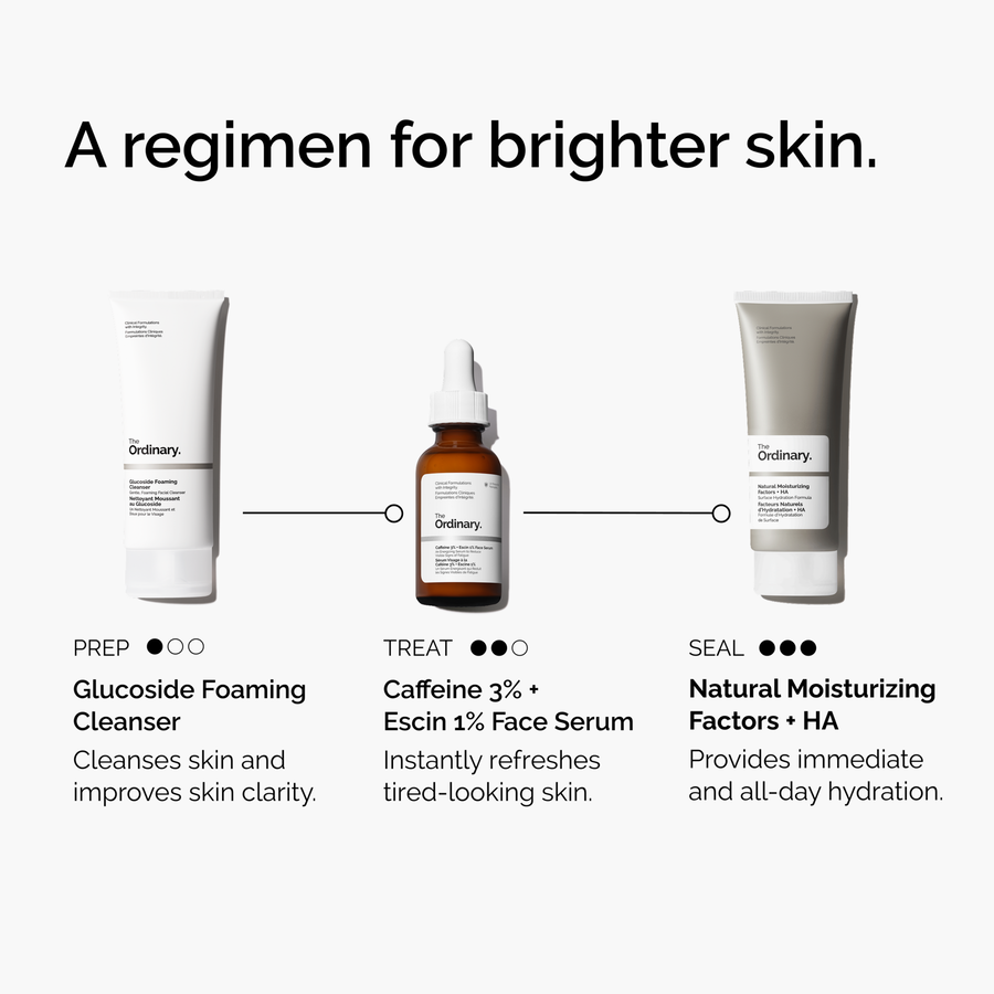 caffeine-3-escin-1-face-serum-y0 ord-caffeine-3pct-escin-1pct-face-serum-regimen-graphic.png
