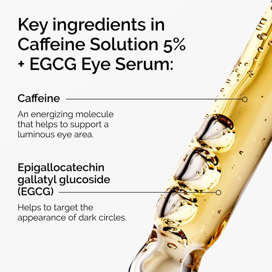caffeine-solution-5-egcg-eye-serum-k1 ord-caffeine-5pct-egcg-eye-serum-key-ingredients-updated-graphic.jpg