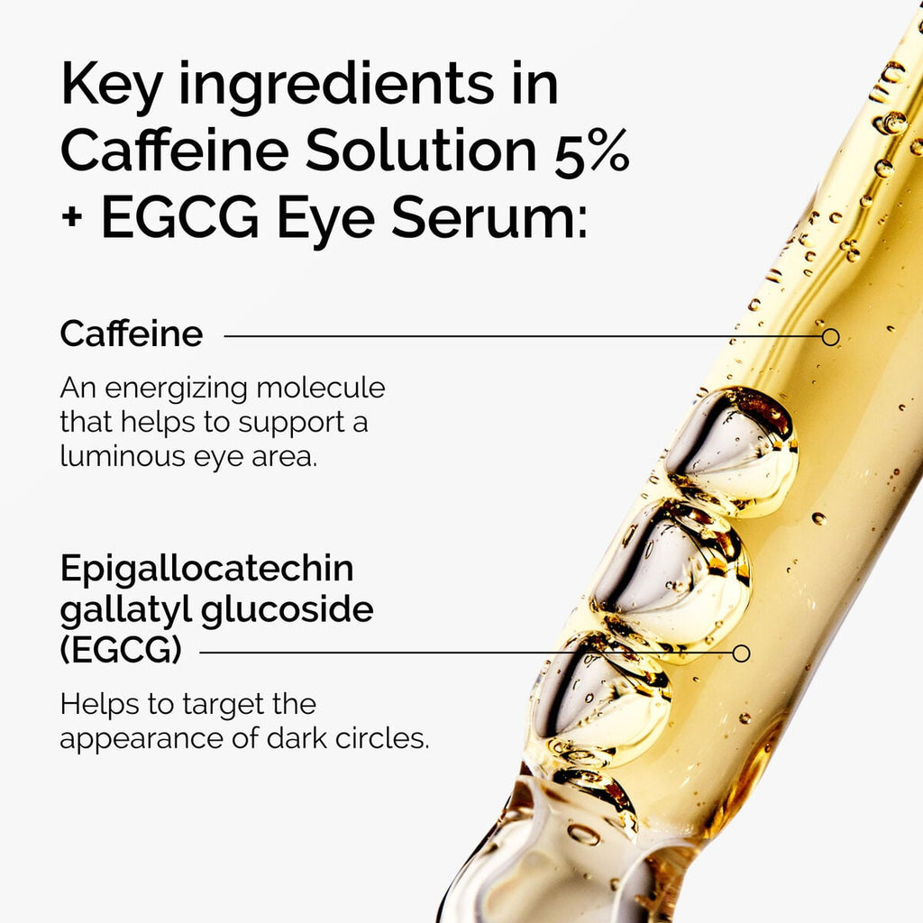 caffeine-solution-5-egcg-eye-serum-k1 ord-caffeine-5pct-egcg-eye-serum-key-ingredients-updated-graphic.jpg