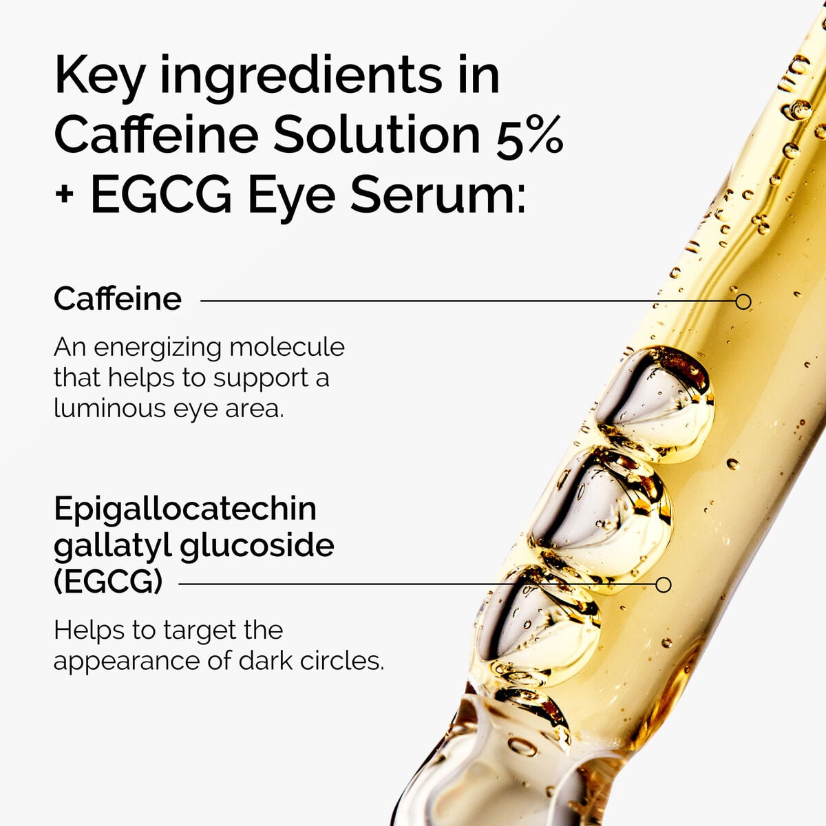 caffeine-solution-5-egcg-eye-serum-k1 ord-caffeine-5pct-egcg-eye-serum-key-ingredients-updated-graphic.jpg