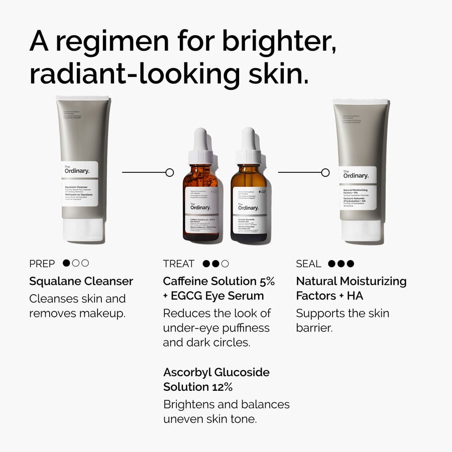 caffeine-solution-5-egcg-eye-serum-k1 ord-caffeine-5pct-egcg-eye-serum-regimen-graphic.jpg