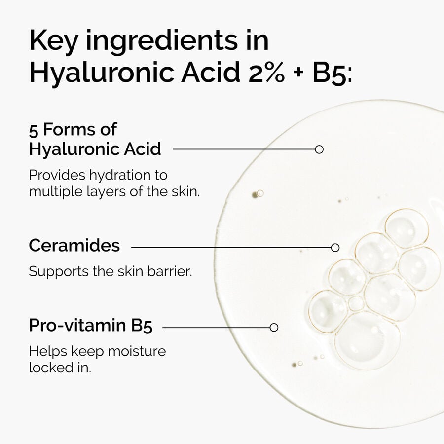hyaluronic-acid-2-b5-with-ceramides-j1 ord-hyaluronic-acid-2pct-b5-hydrating-serum-ingredients-graphic.jpg
