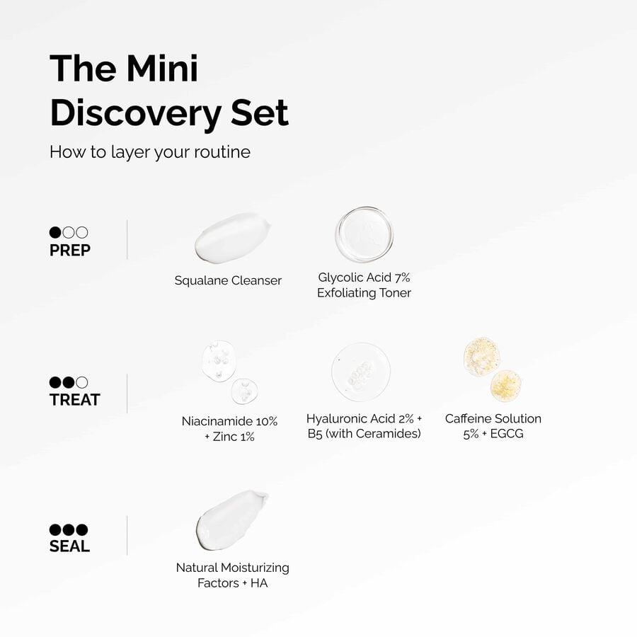 the-mini-discovery-set-n1 ord-mini-discoevery-set-layering-graphic.jpg
