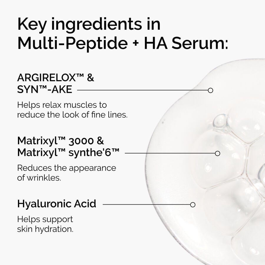 multi-peptide-ha-serum-c5 ord-multi-peptide-ha-ingredients-graphic.jpg
