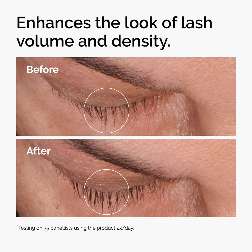 multi-peptide-lash-and-brow-serum-m5 ord-multi-peptide-lash-brow-before-afters-lash-density-graphic.jpg