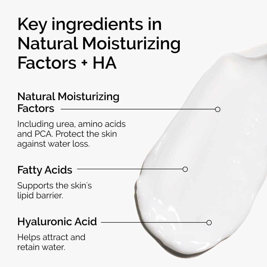 natural-moisturizing-factors-ha-h6 ord-natural-moisturizing-factors-ha-ingredients-graphic.jpg