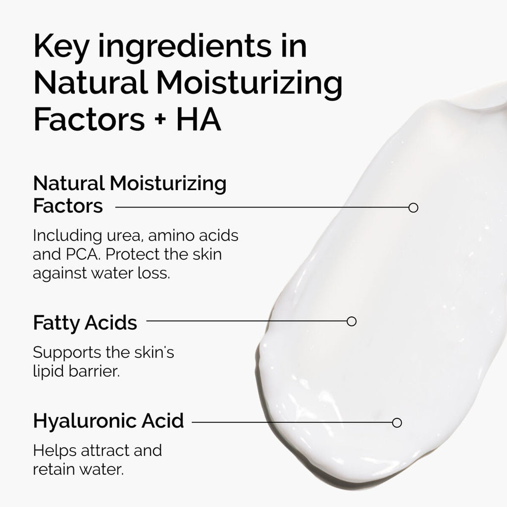 natural-moisturizing-factors-ha-h6 ord-natural-moisturizing-factors-ha-ingredients-graphic.jpg