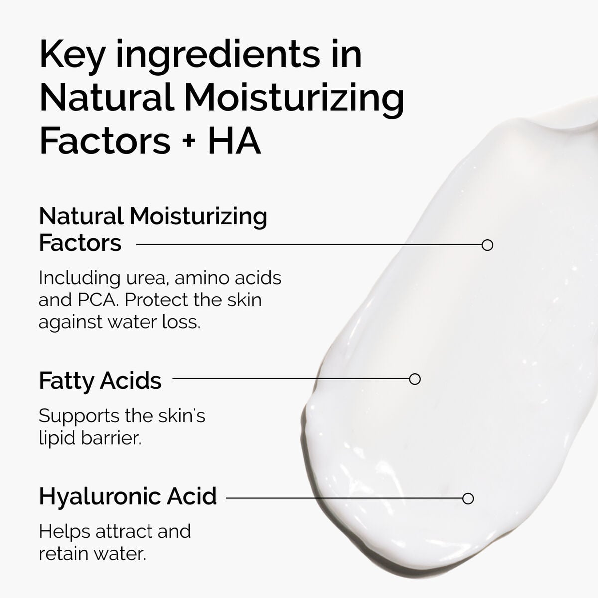 natural-moisturizing-factors-ha-h6 ord-natural-moisturizing-factors-ha-ingredients-graphic.jpg
