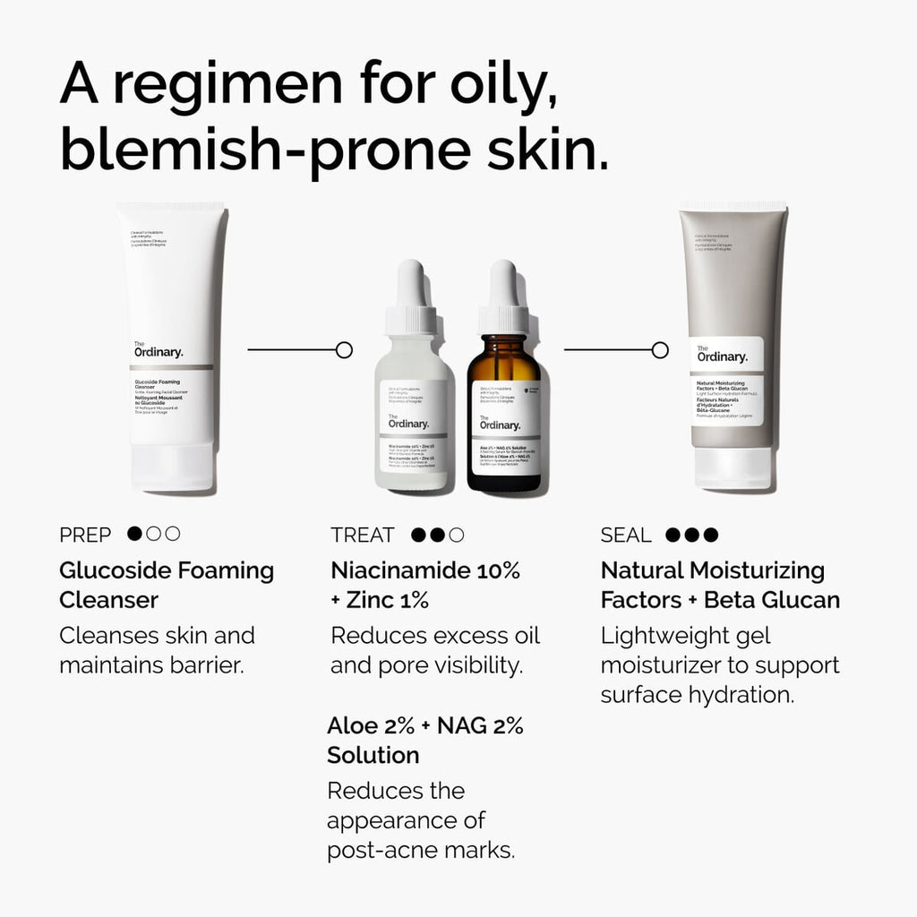niacinamide-10-zinc-1-y6 ord-niacinamide-10-zinc-aloe-nag-regimen-graphic.jpg