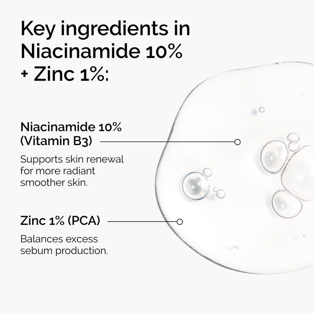 niacinamide-10-zinc-1-y6 ord-niacinamide-zinc-blemish-ingredients-graphic.jpg
