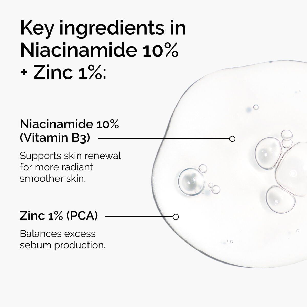 niacinamide-10-zinc-1-y6 ord-niacinamide-zinc-blemish-ingredients-graphic.jpg