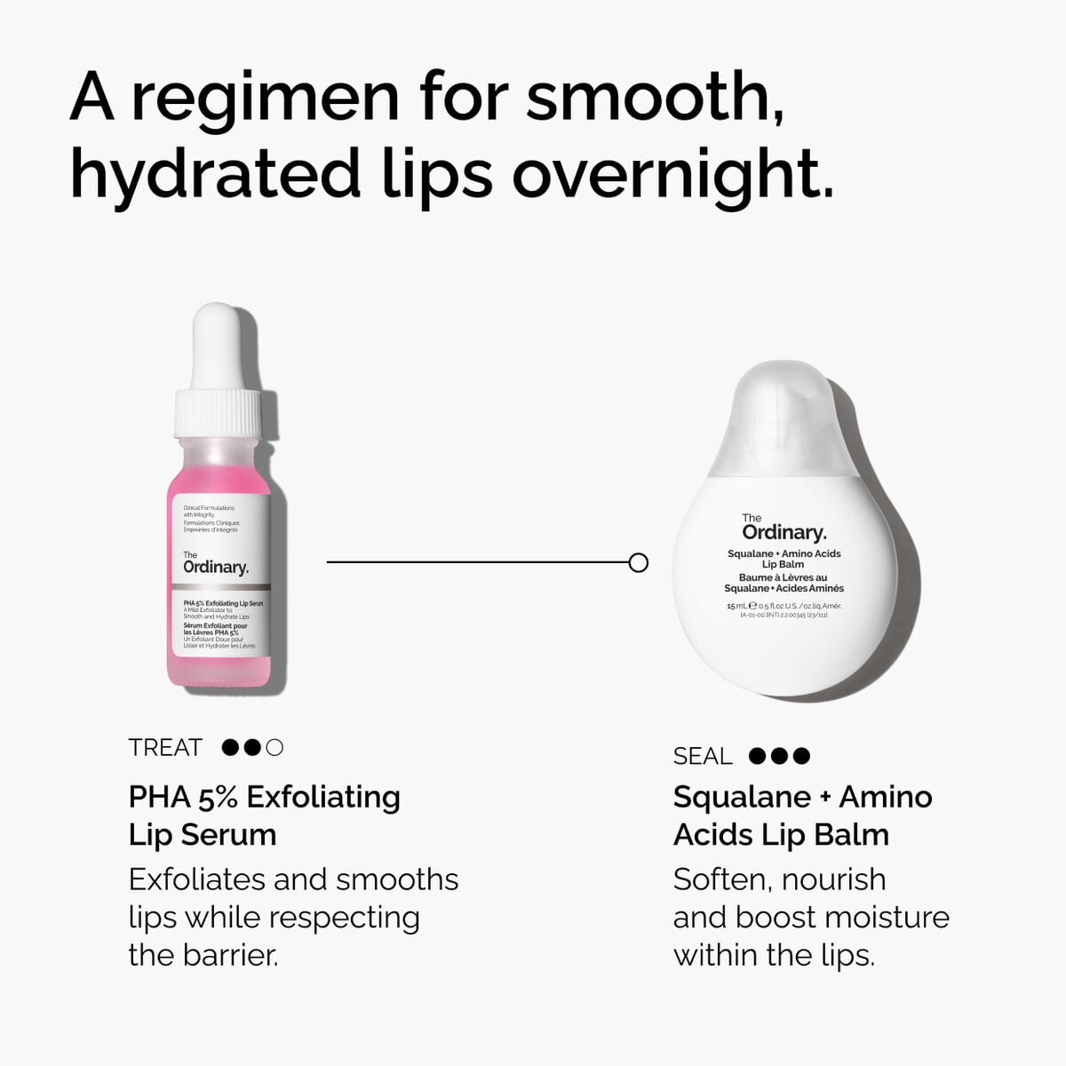 pha-5-exfoliating-lip-serum-a0 ord-pha-5pct-lip-exfoliating-serum-regimen-graphic.jpg