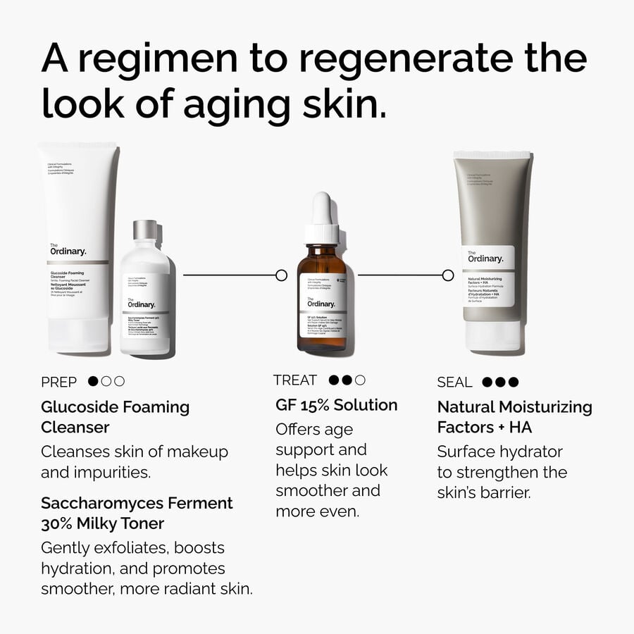 the-refine-and-regenerate-collection-e8 ord-refine-regenerate-collection-regimen-graphic.jpg