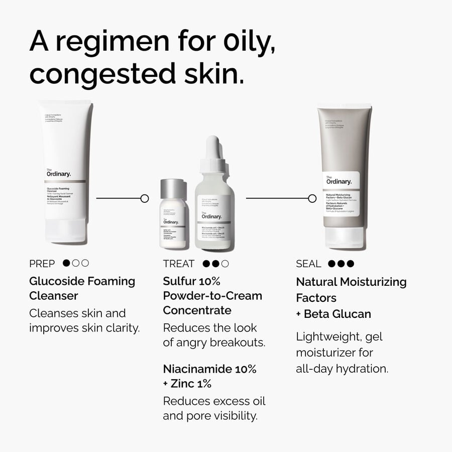 sulfur-10-powder-to-cream-concentrate-j5 ord-sulfur-10pct-powder-to-cream-concentrate-regimen-graphic.jpg