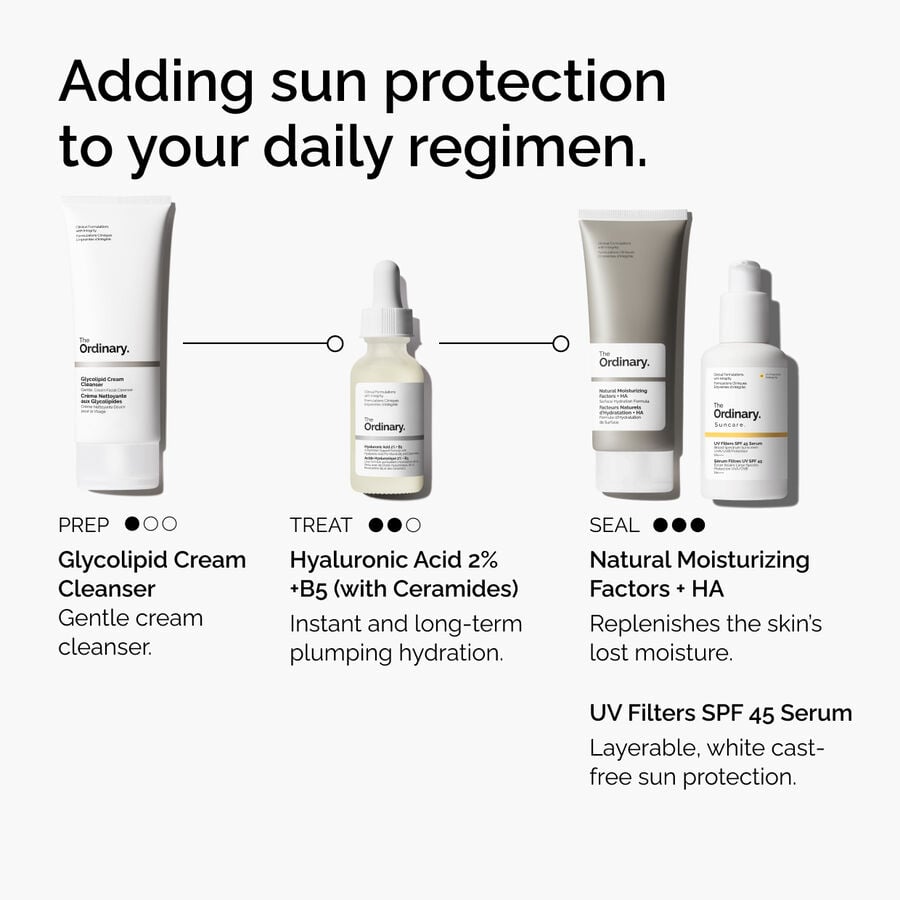 uv-filters-spf-45-serum-p9 uv-filters-spf-45-serum-regimen-graphic.jpg